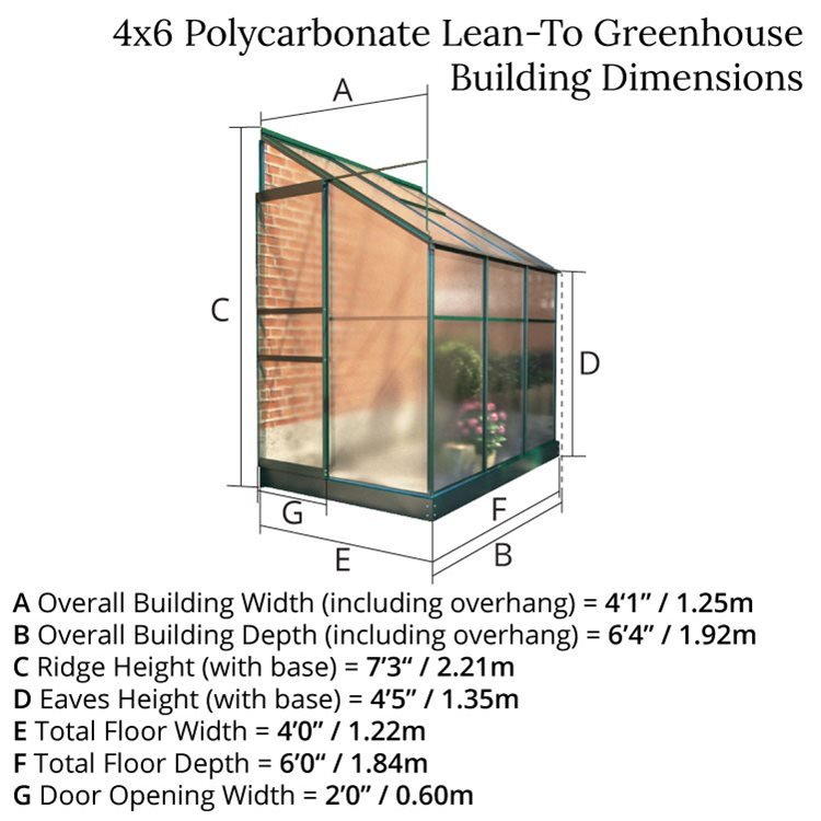 Polycarbonate Lean-To Greenhouse